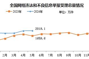 金宝搏188是干什么的截图4